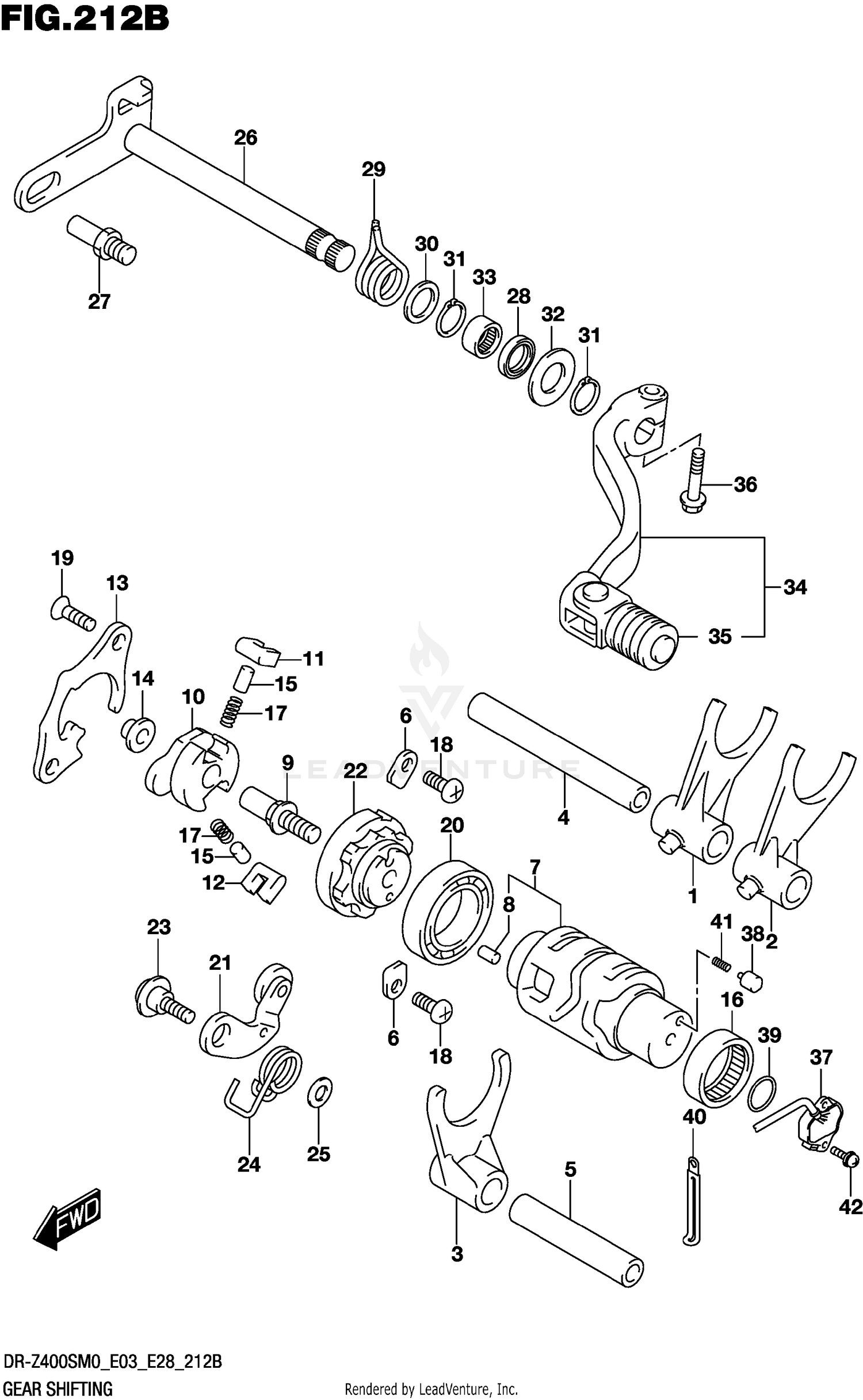 GEAR SHIFTING