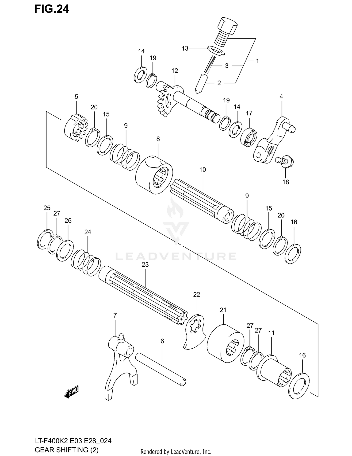 GEAR SHIFTING (2)