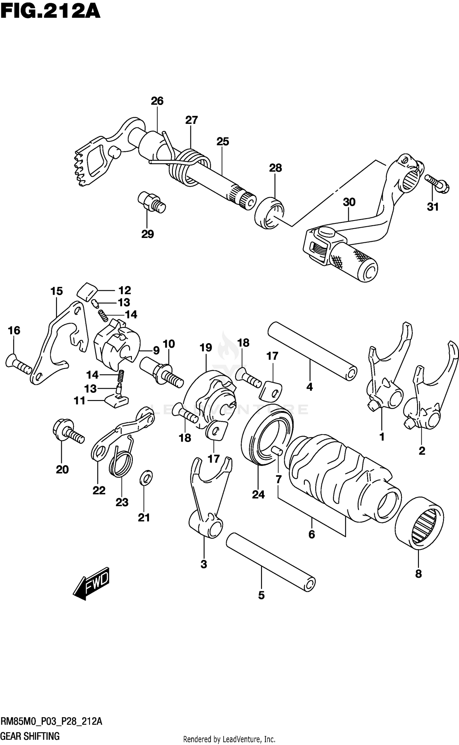 GEAR SHIFTING