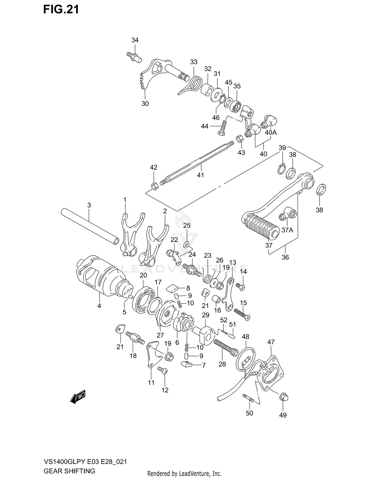 GEAR SHIFTING (MODEL T)