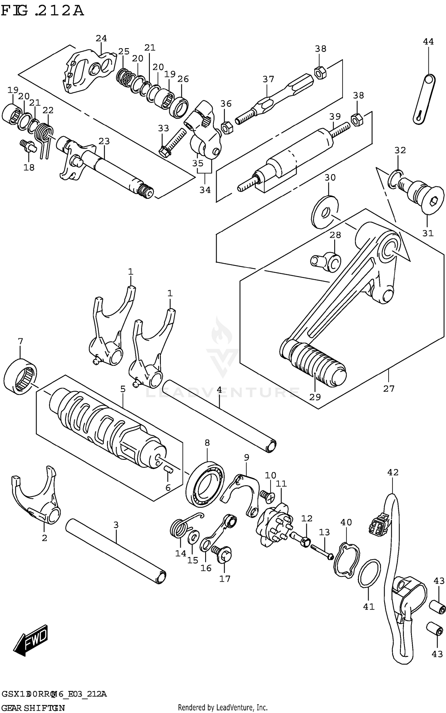 GEAR SHIFTING