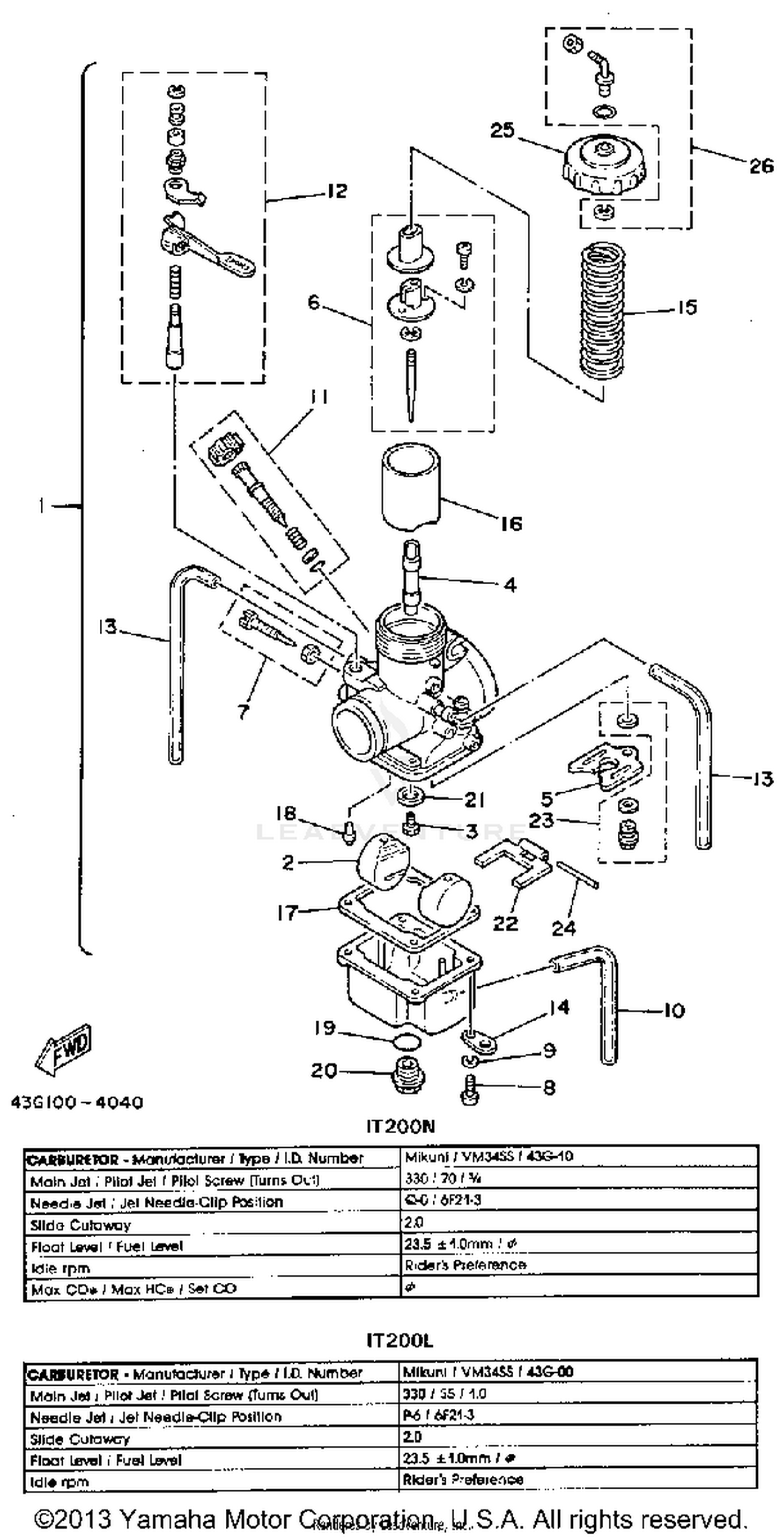CARBURETOR