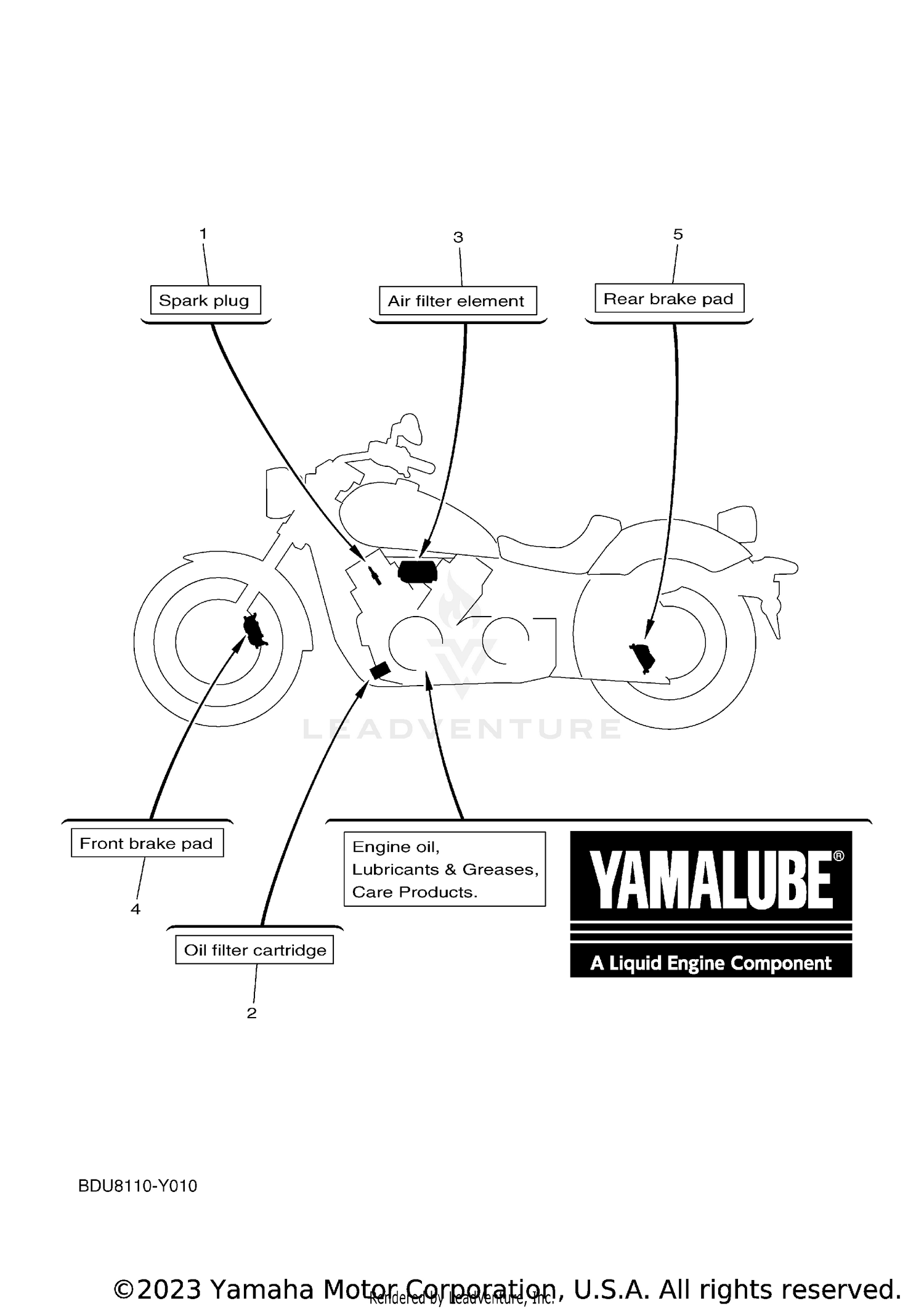 2 SCHEDULED SERVICE PARTS