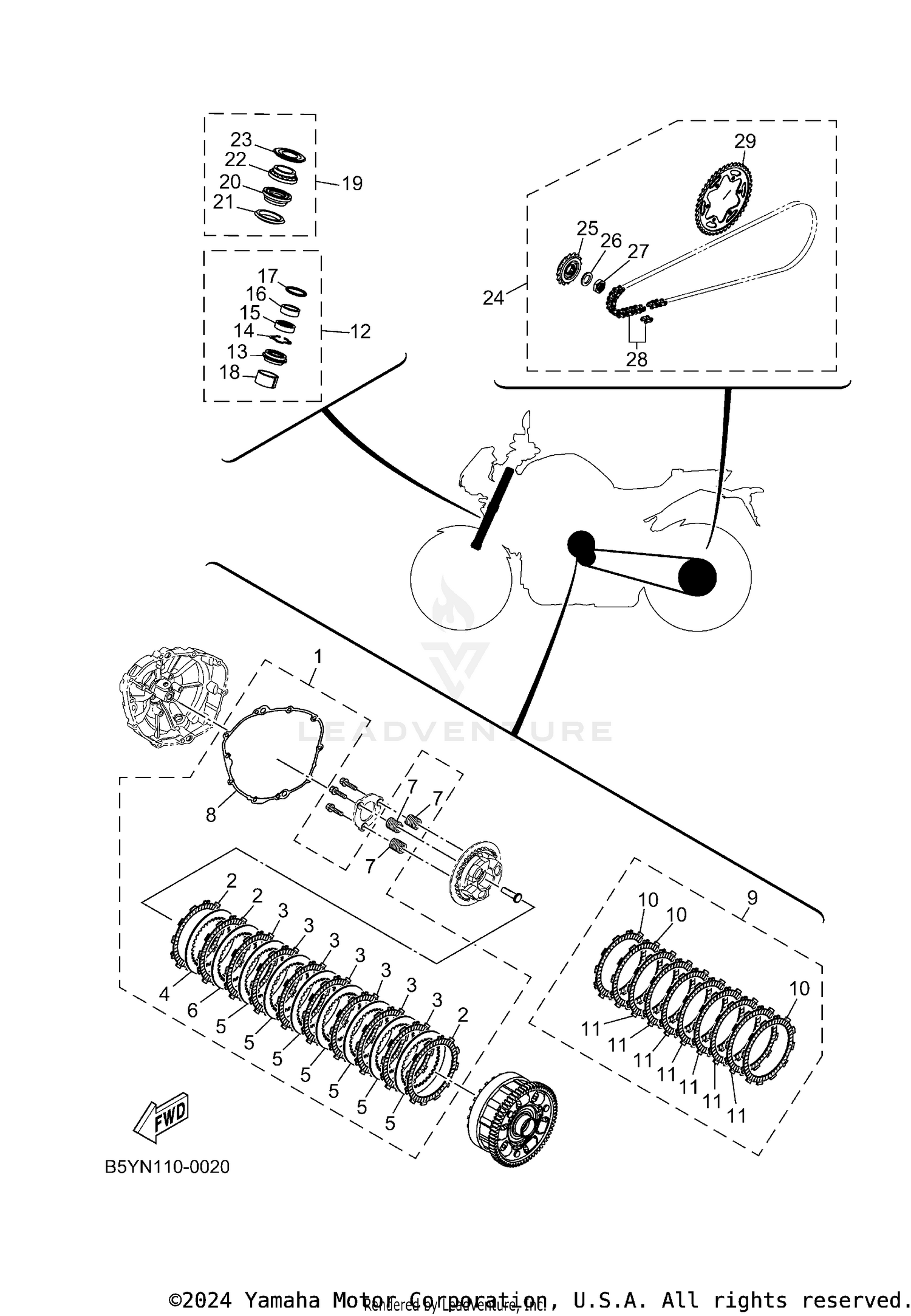 2 MAINTENANCE PARTS KIT