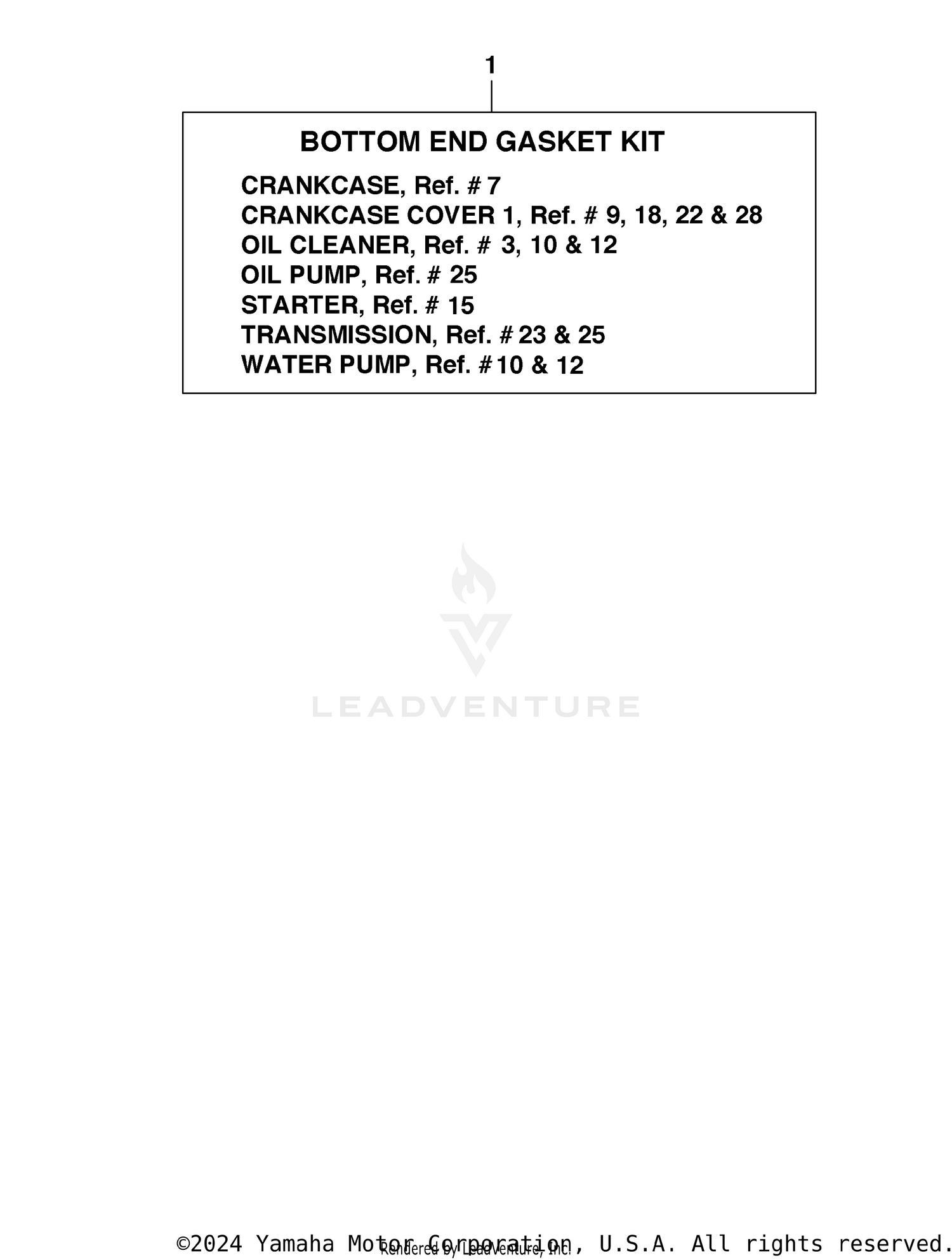 ALTERNATE PARTS KITS