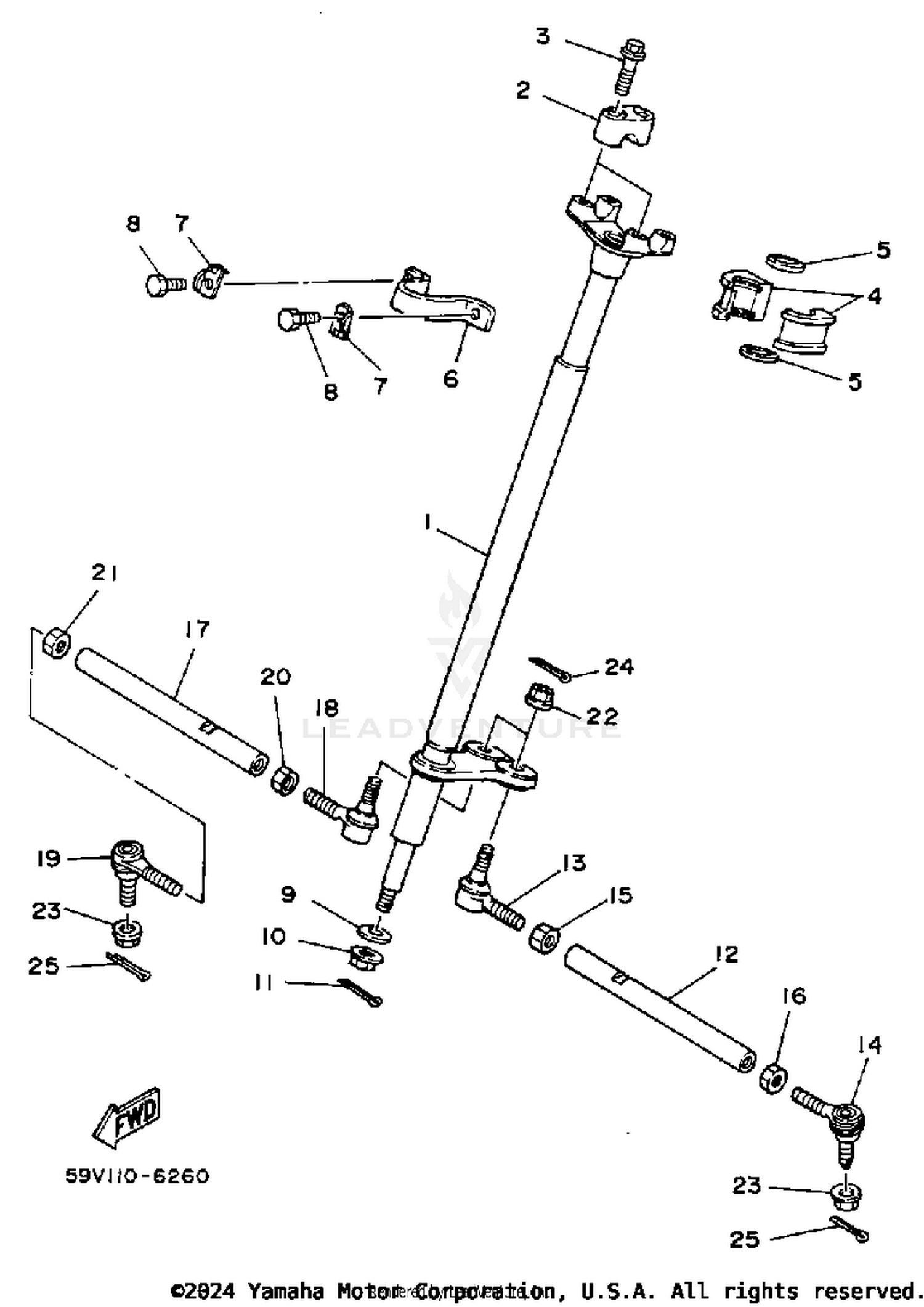 STEERING