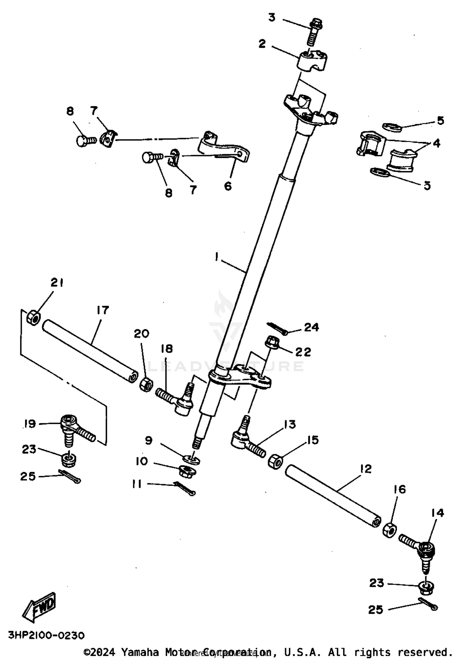 STEERING