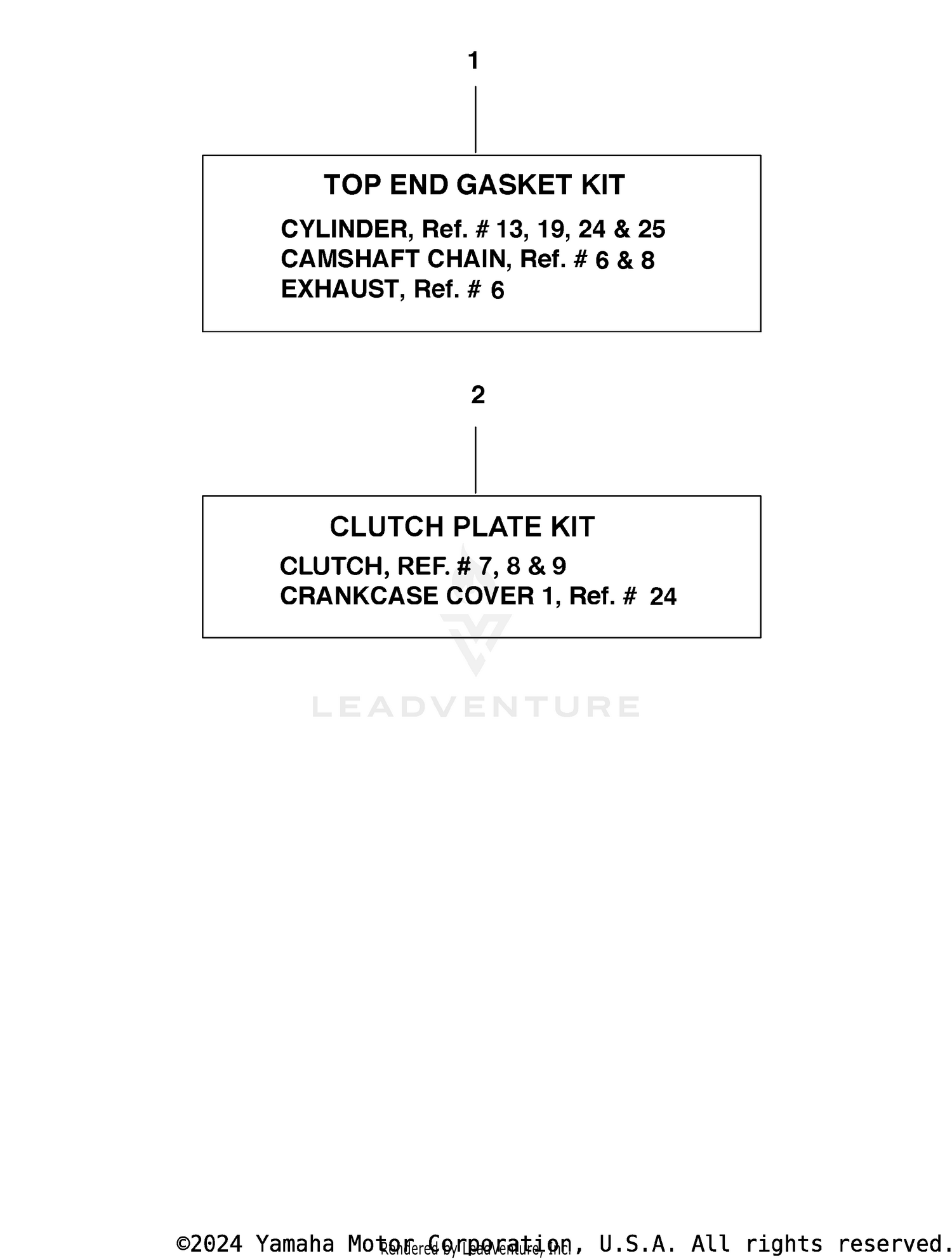 ALTERNATE PARTS KITS
