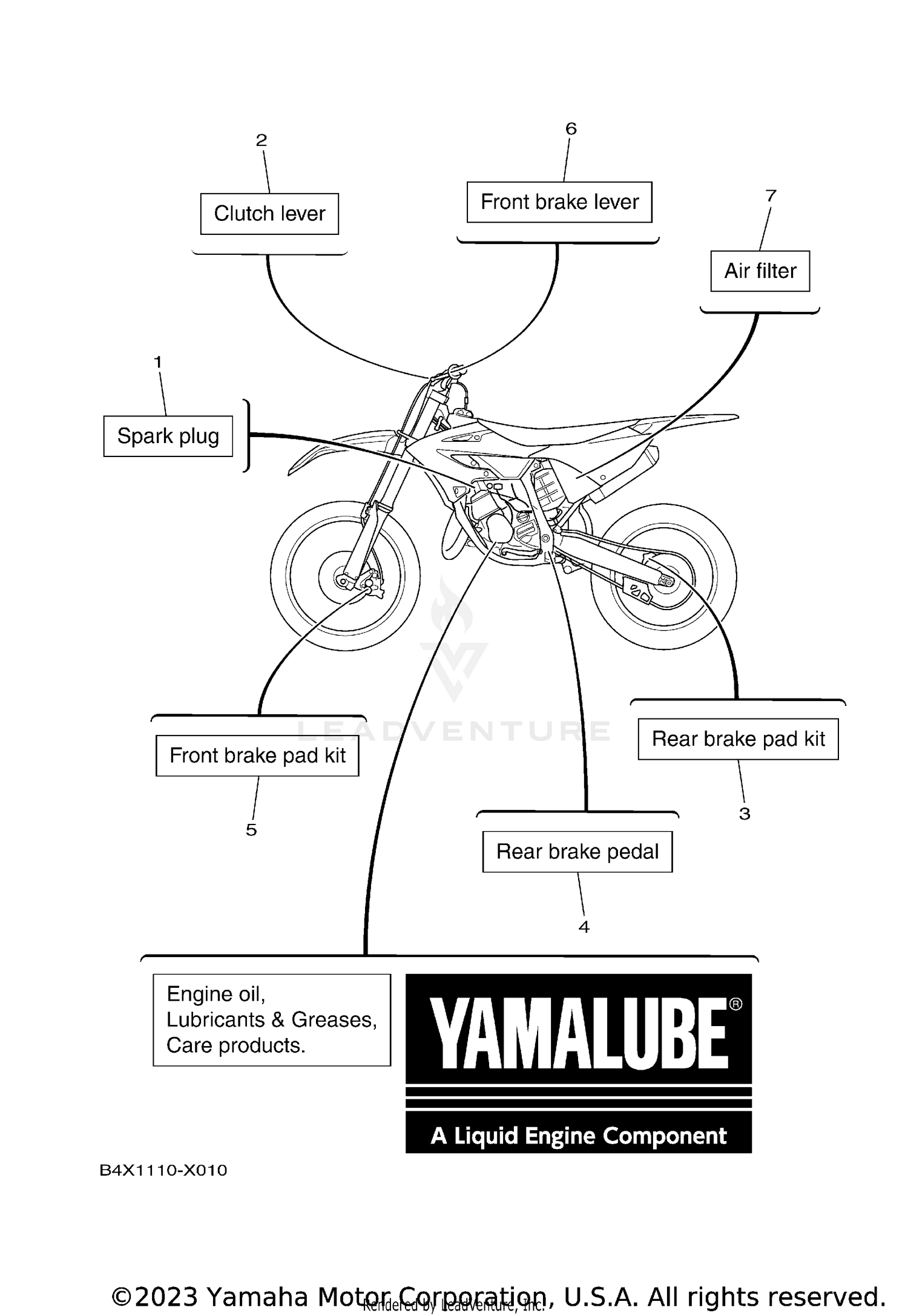 2 SCHEDULED SERVICE PARTS