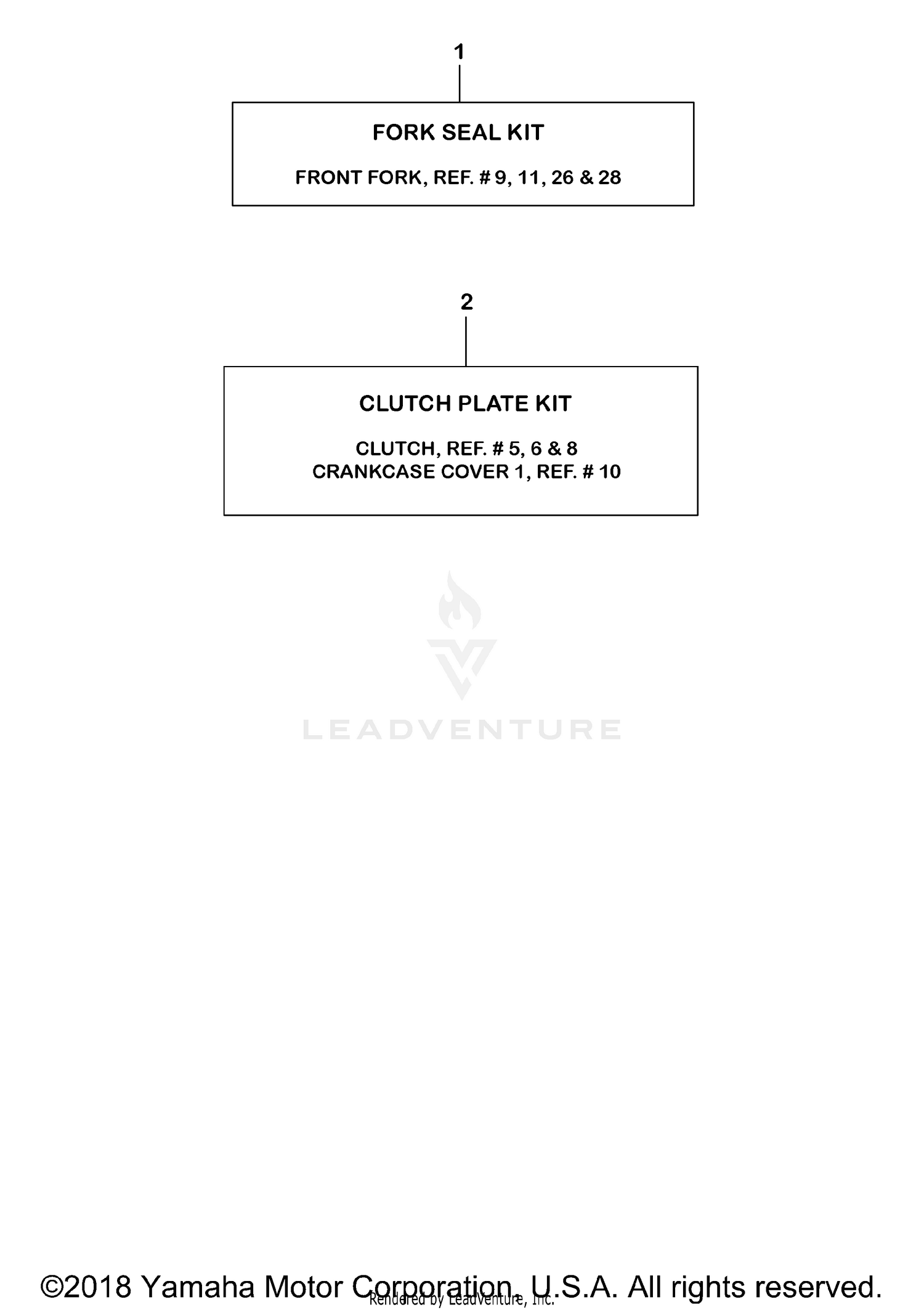 ALTERNATE PARTS KITS