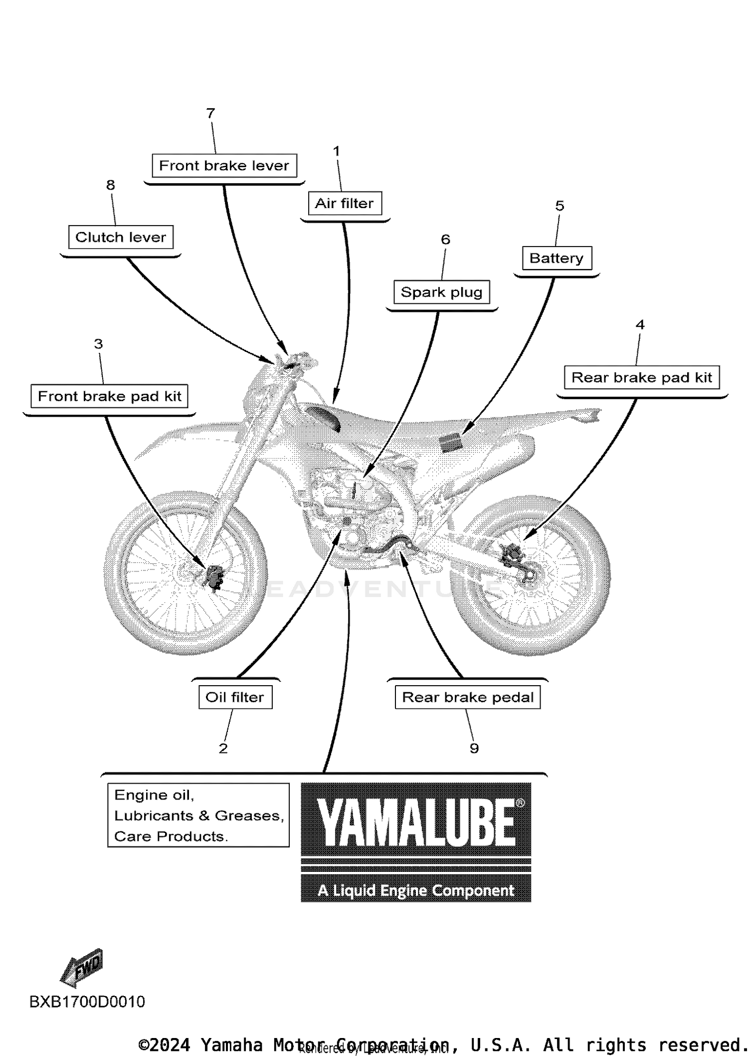 2 SCHEDULED SERVICE PARTS