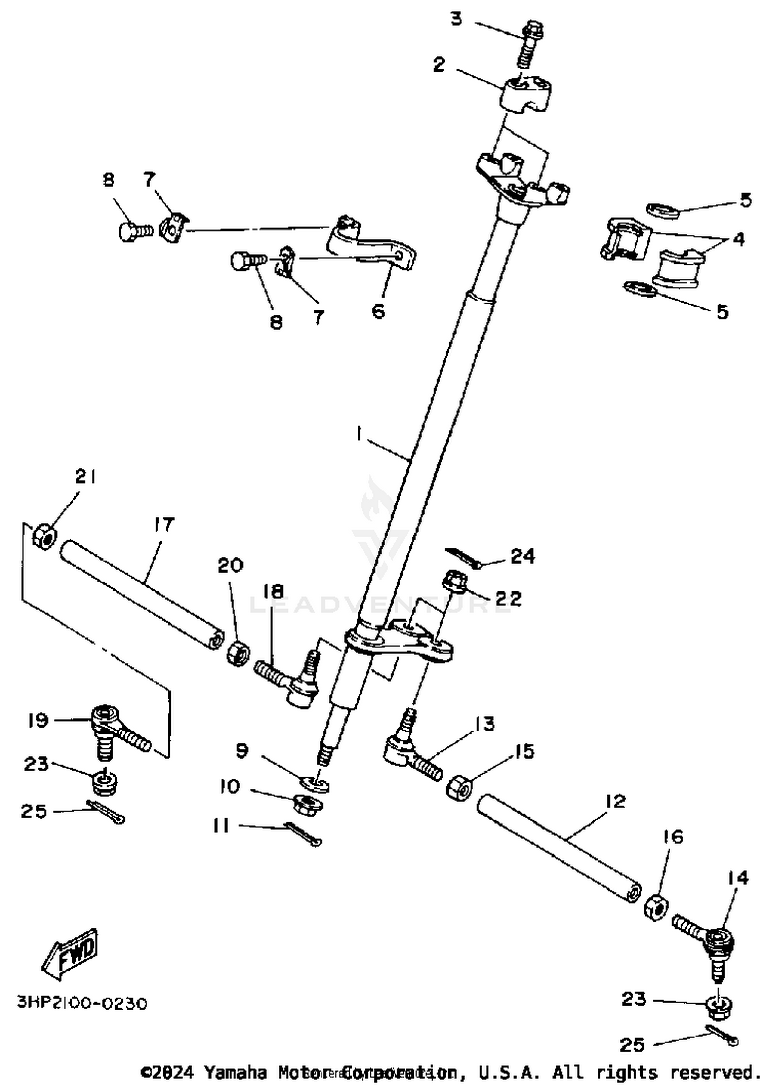 STEERING