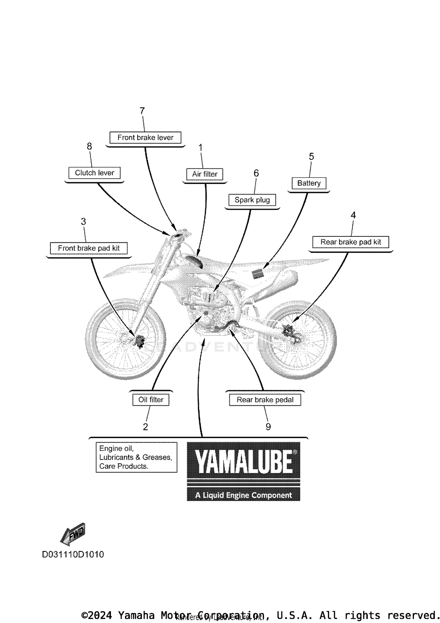 2 SCHEDULED SERVICE PARTS