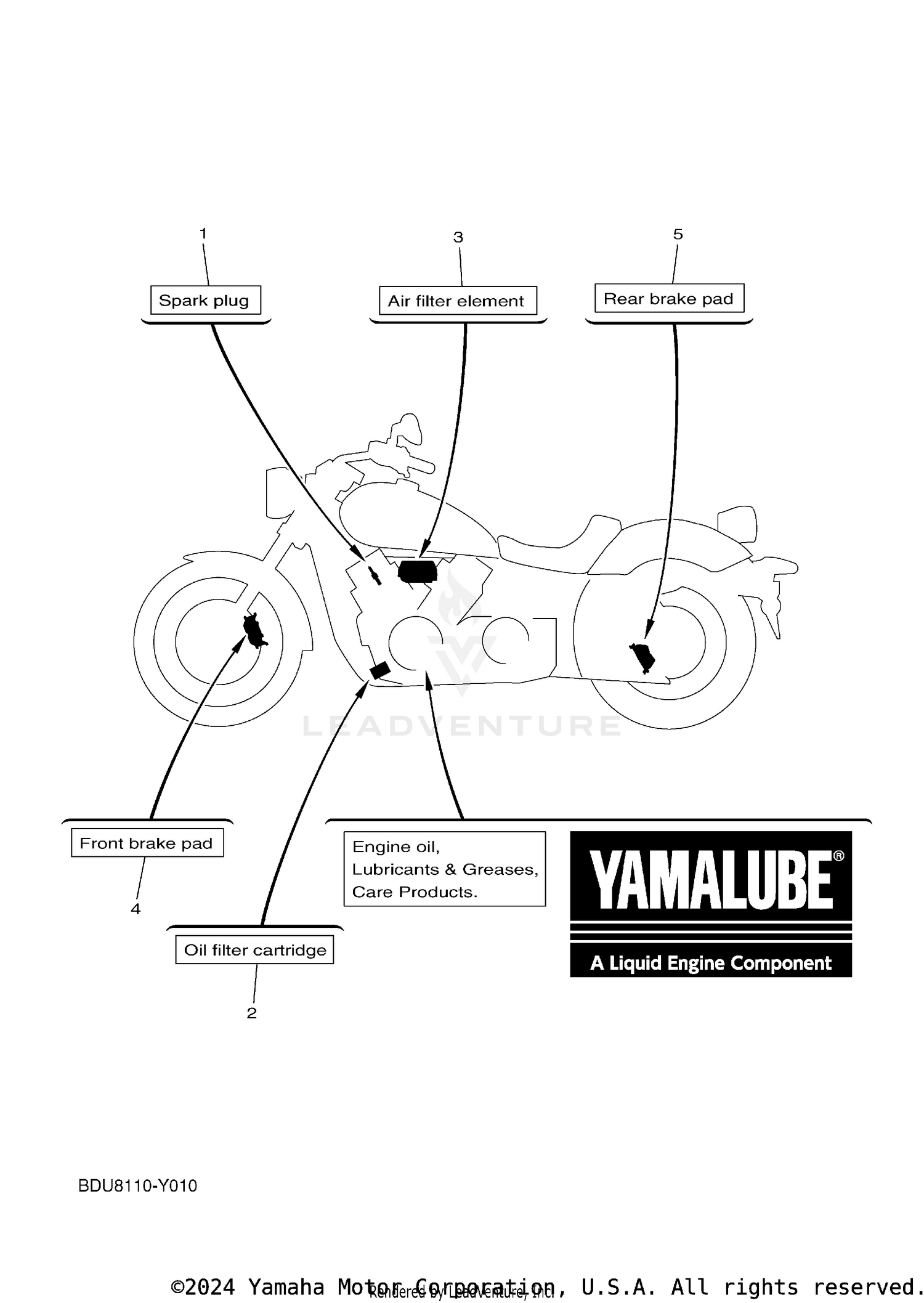 3 SCHEDULED SERVICE PARTS