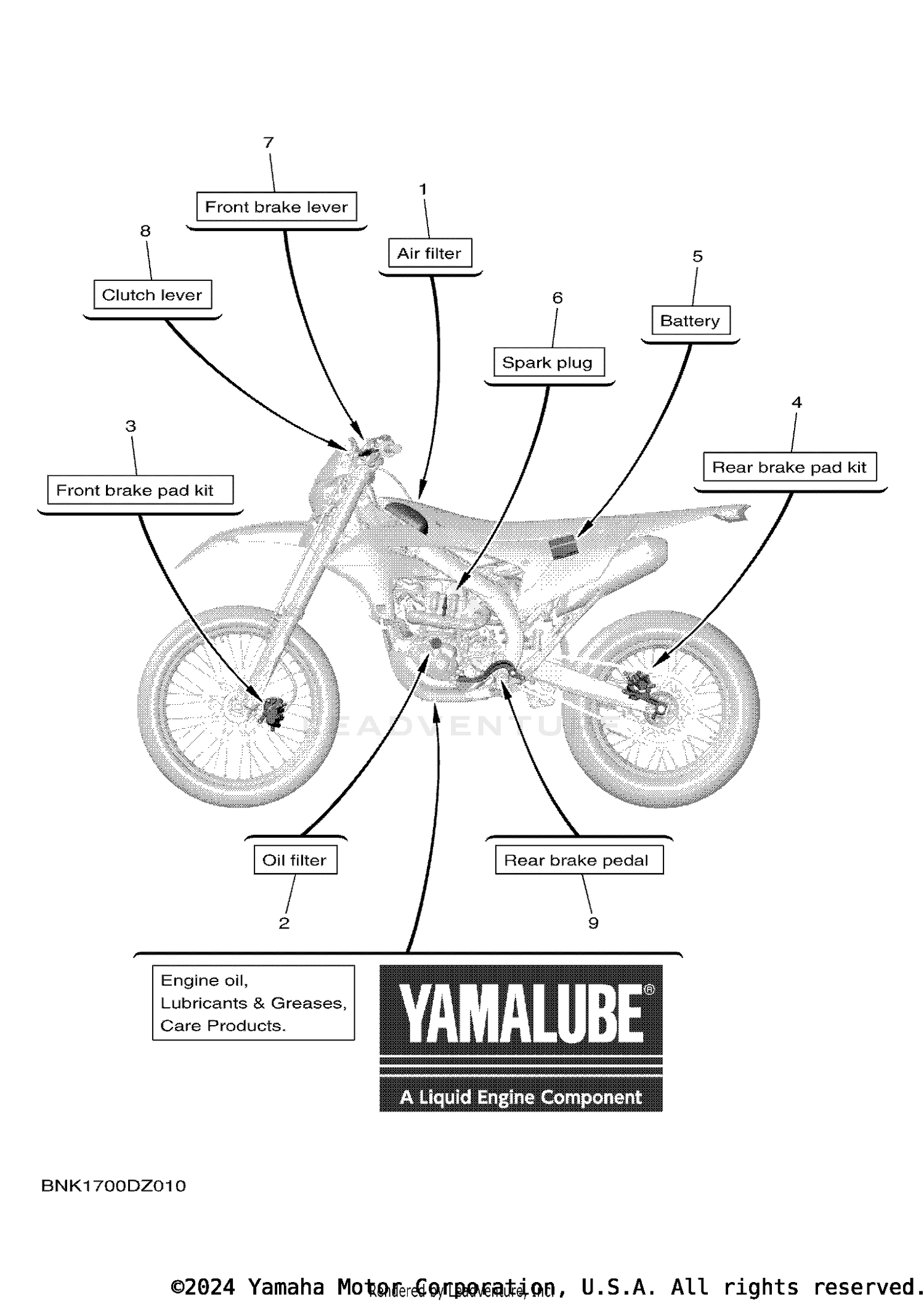 2 SCHEDULED SERVICE PARTS