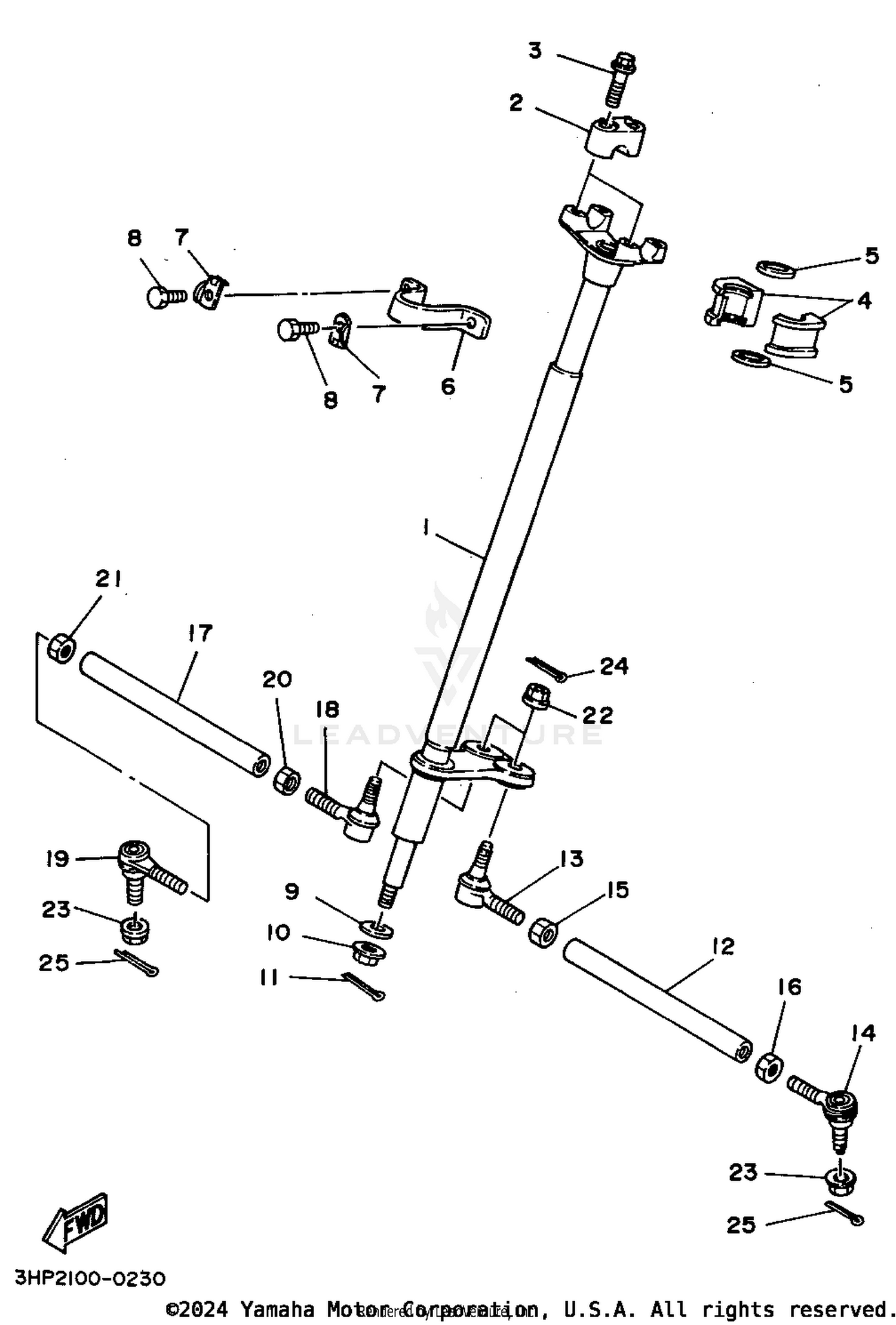 STEERING