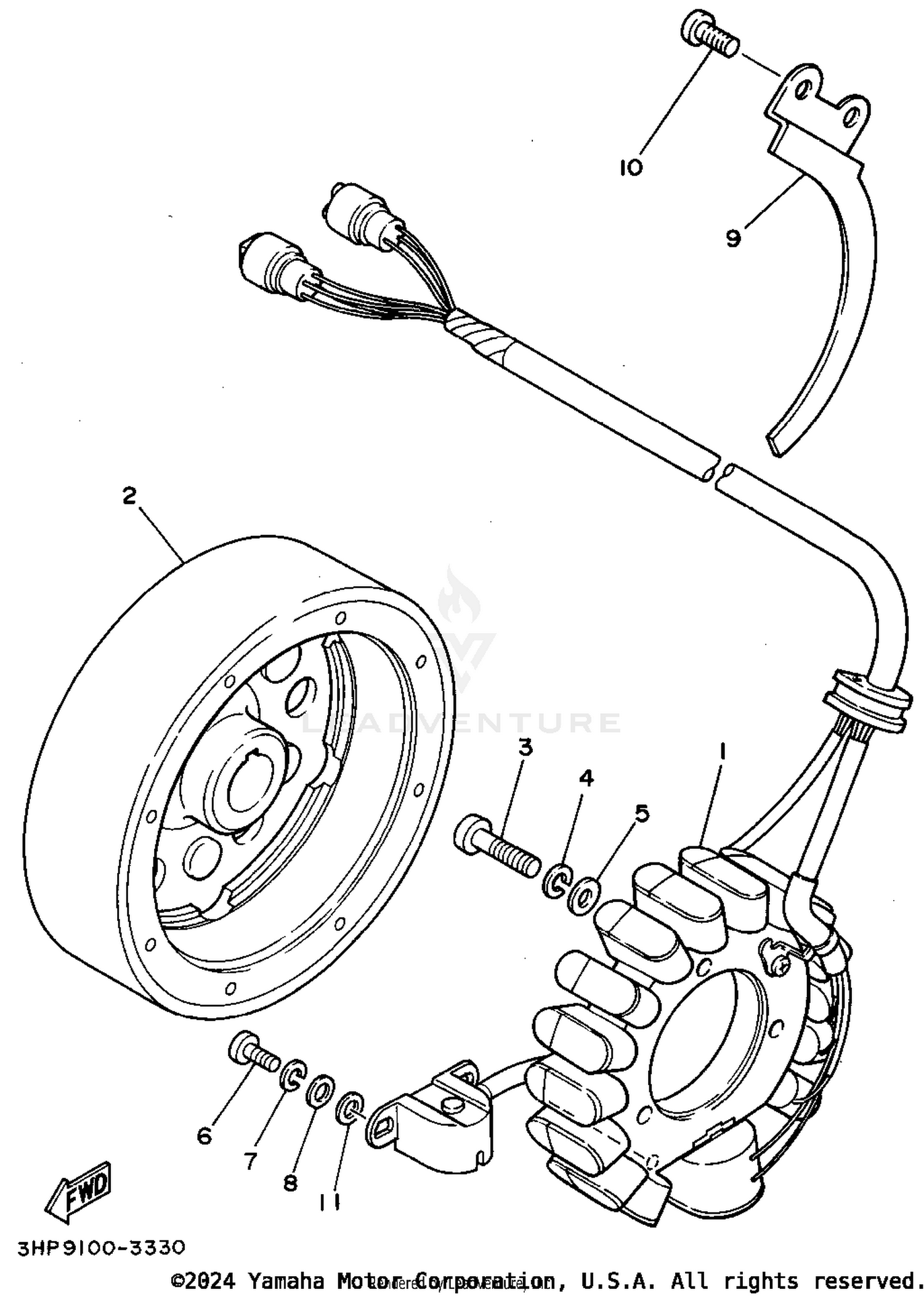 GENERATOR