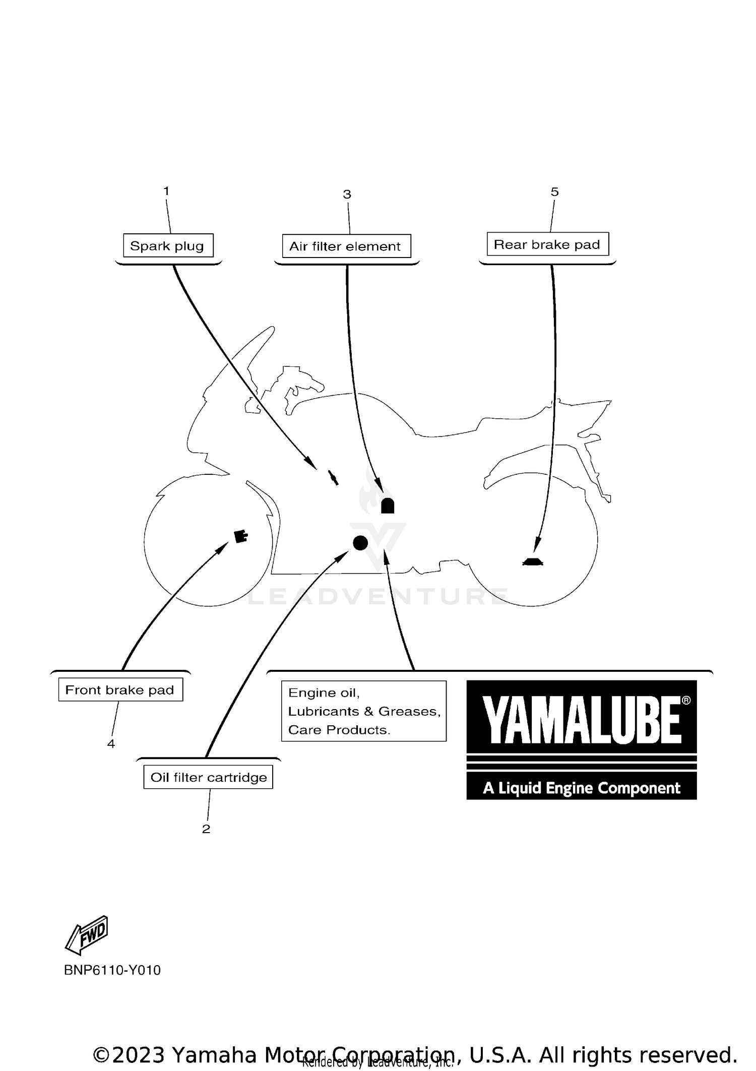 2 PERIODIC MAINTENANCE PARTS