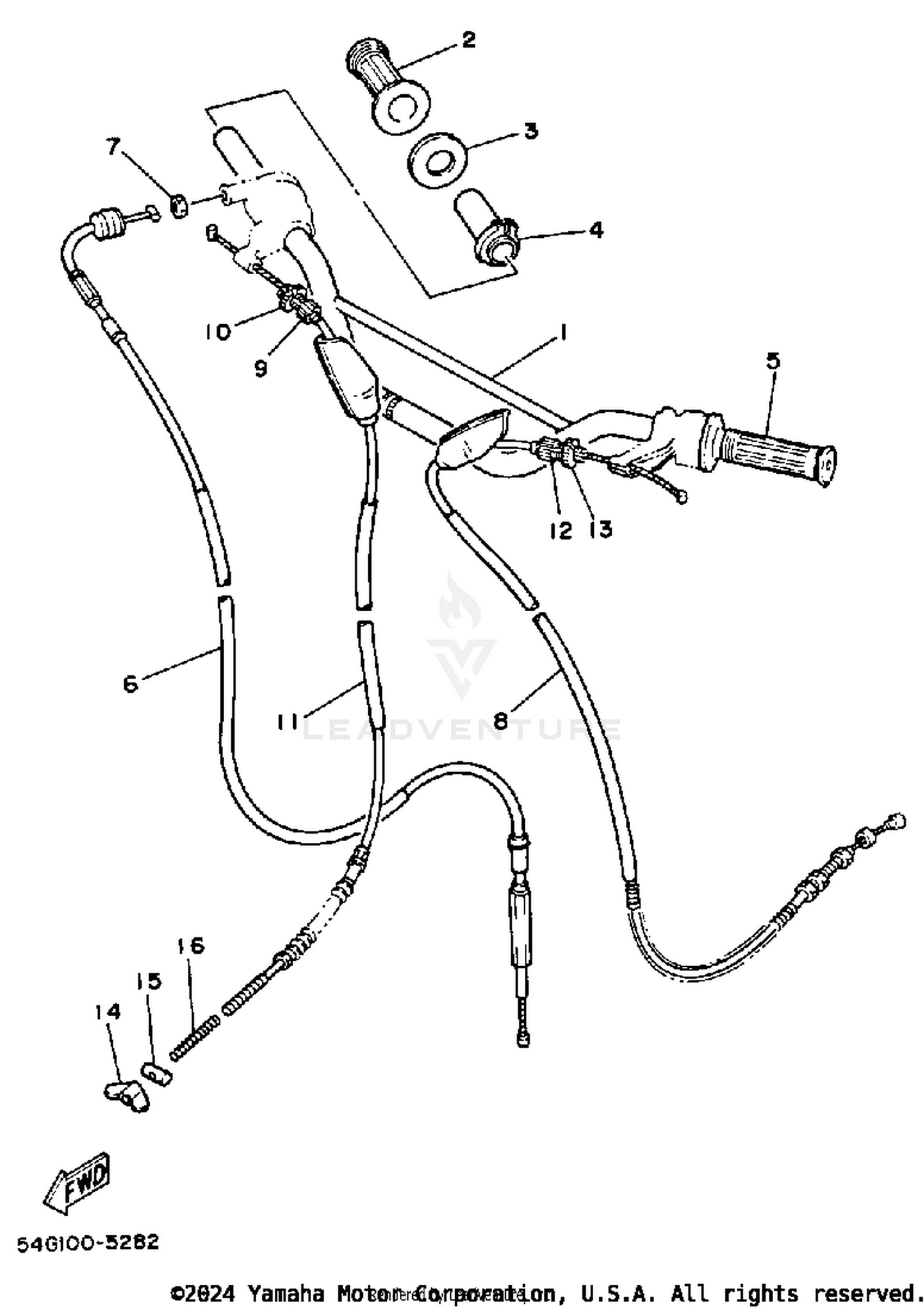 HANDLEBAR CABLE