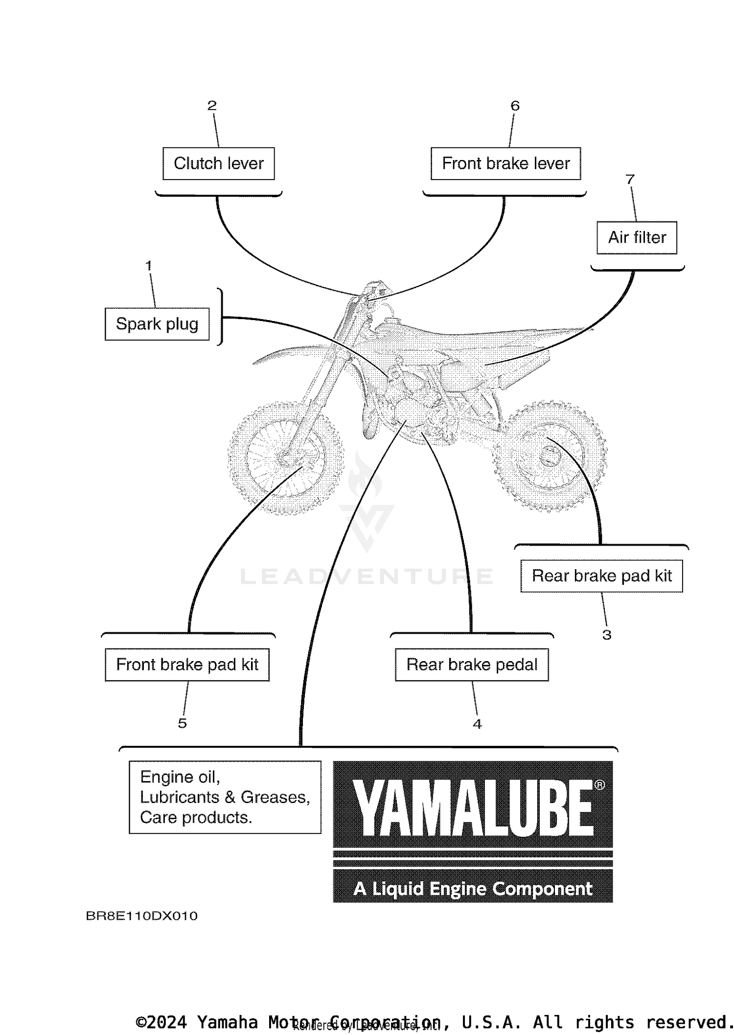 2 SCHEDULED SERVICE PARTS