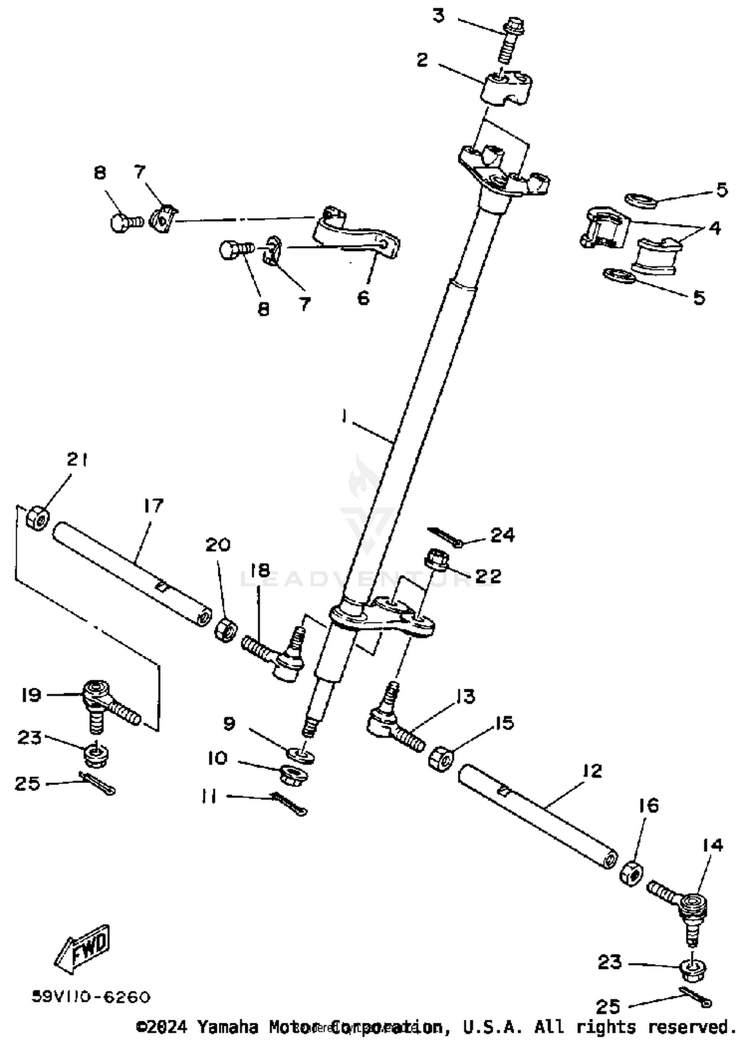 STEERING
