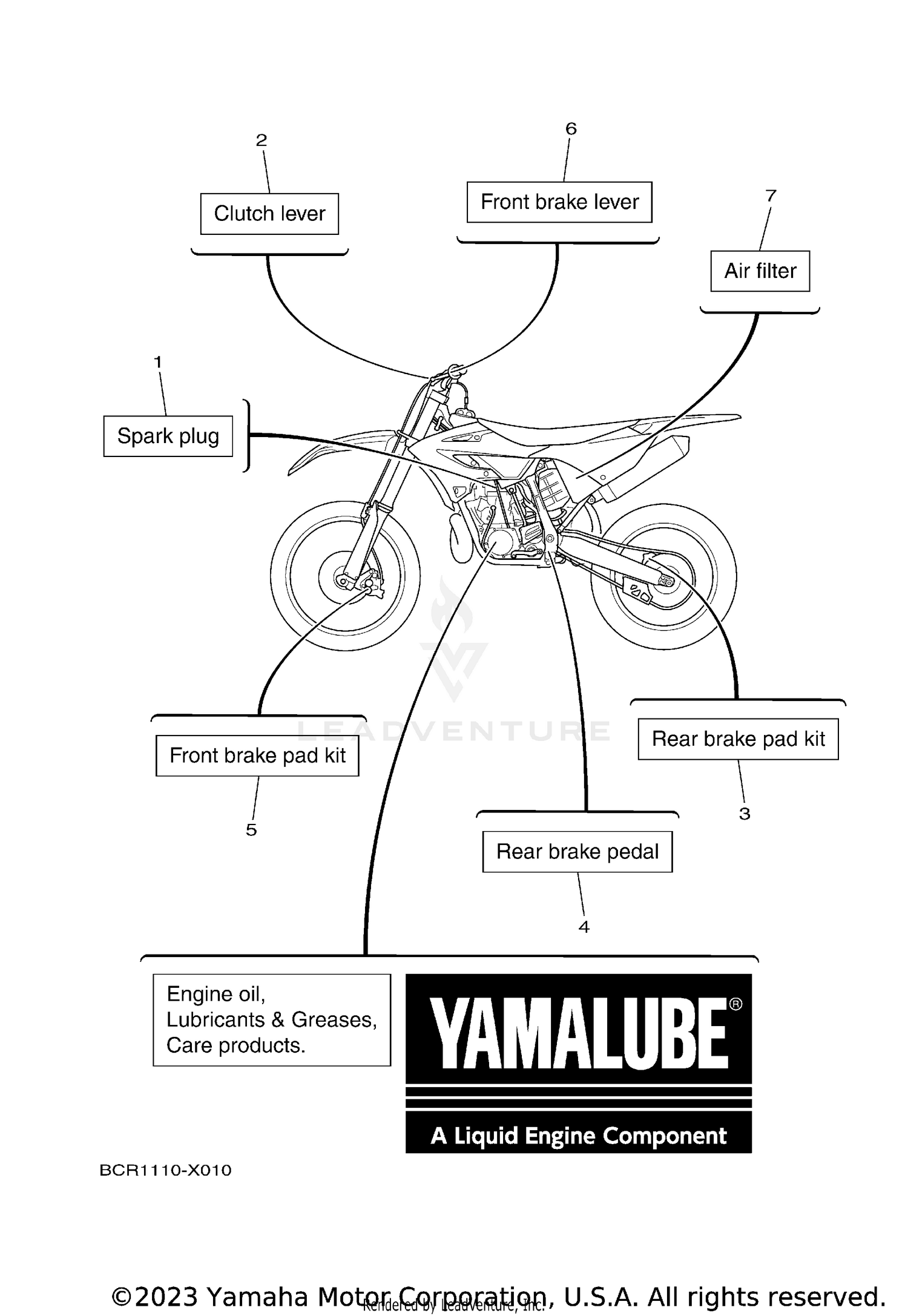 2 SCHEDULED SERVICE PARTS