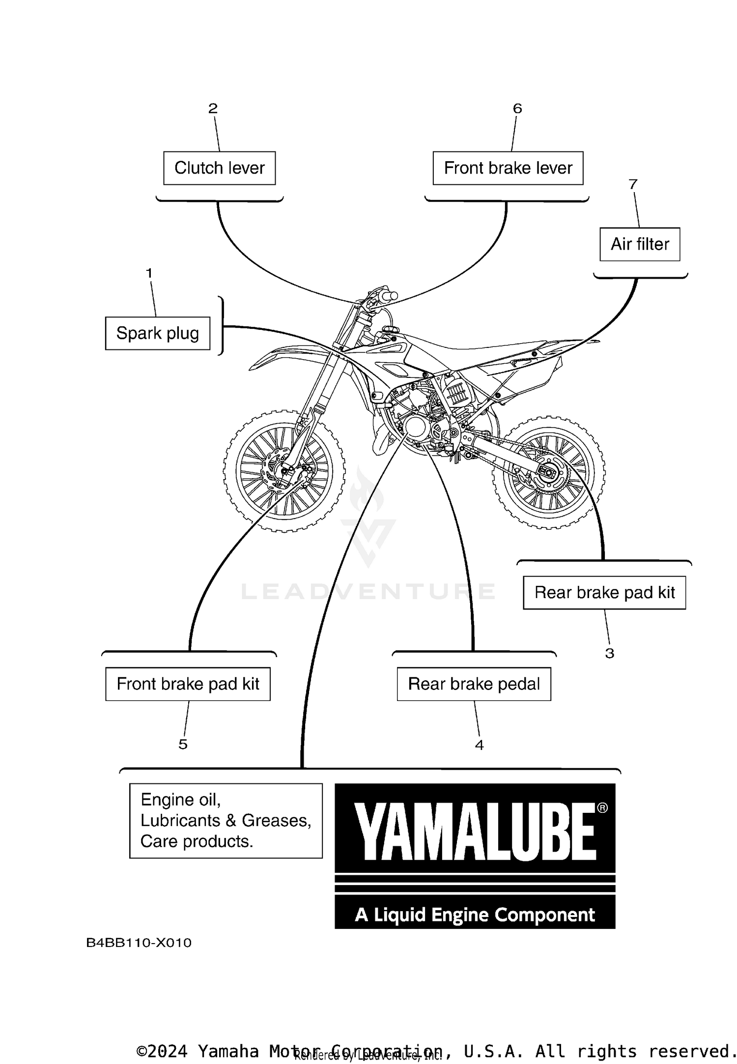 2 SCHEDULED SERVICE PARTS