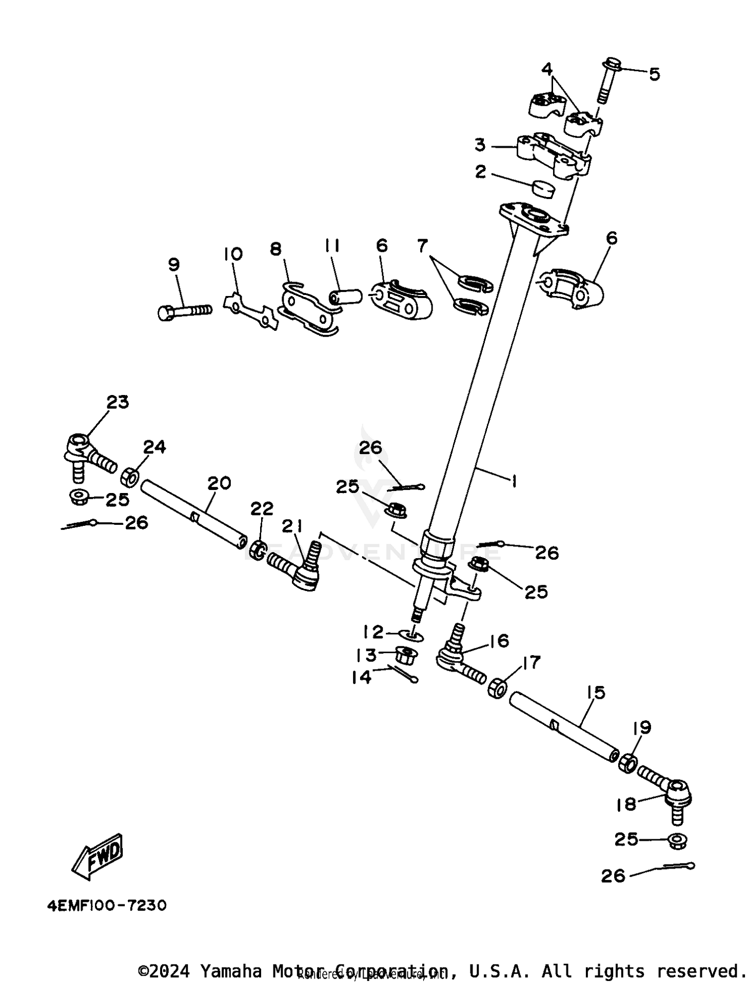 STEERING