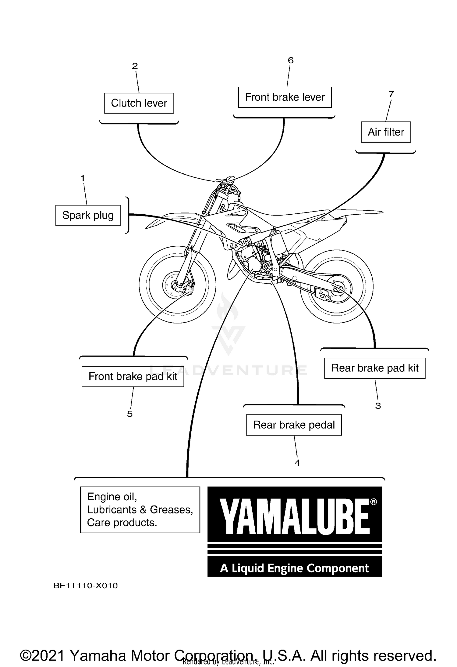 2 SCHEDULED SERVICE PARTS