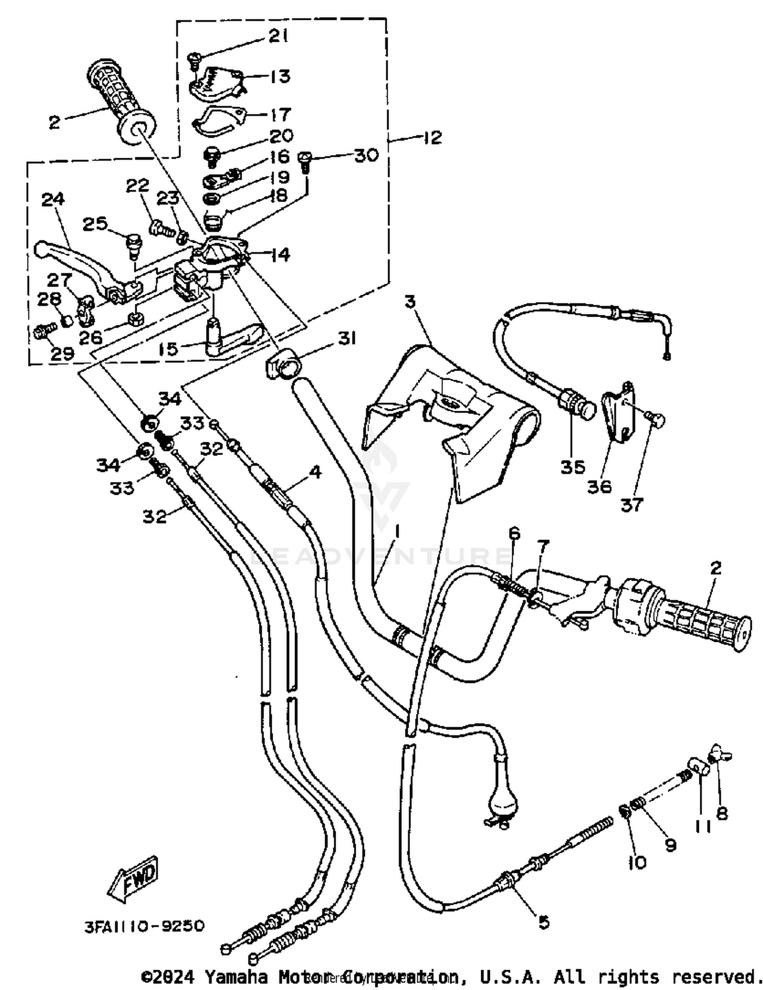 HANDLEBAR CABLE