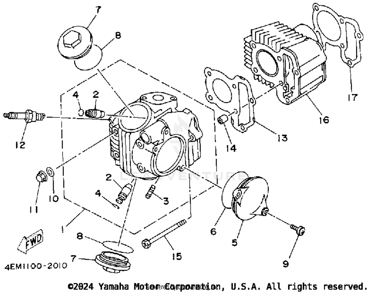 CYLINDER