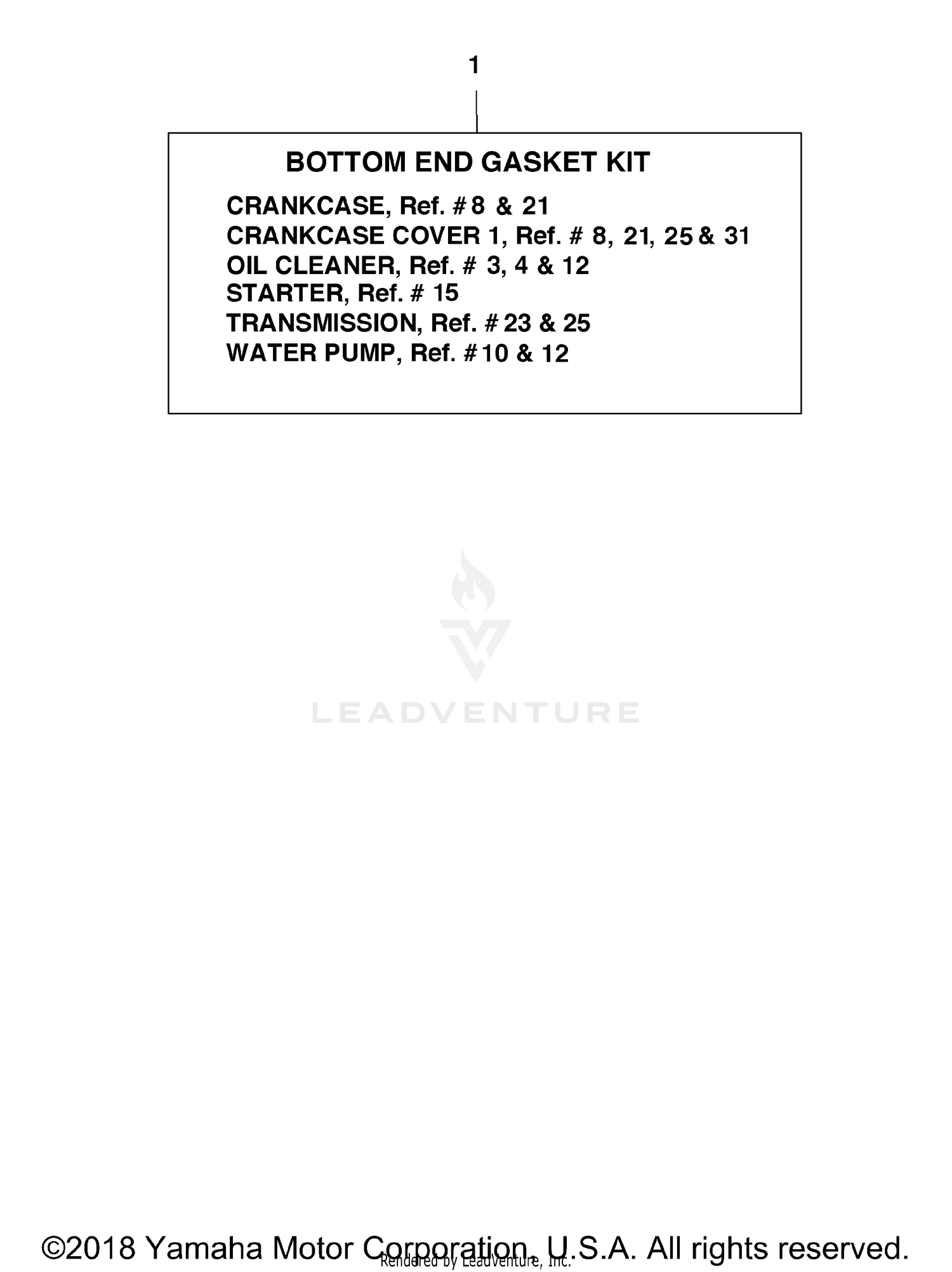 ALTERNATE PARTS KITS