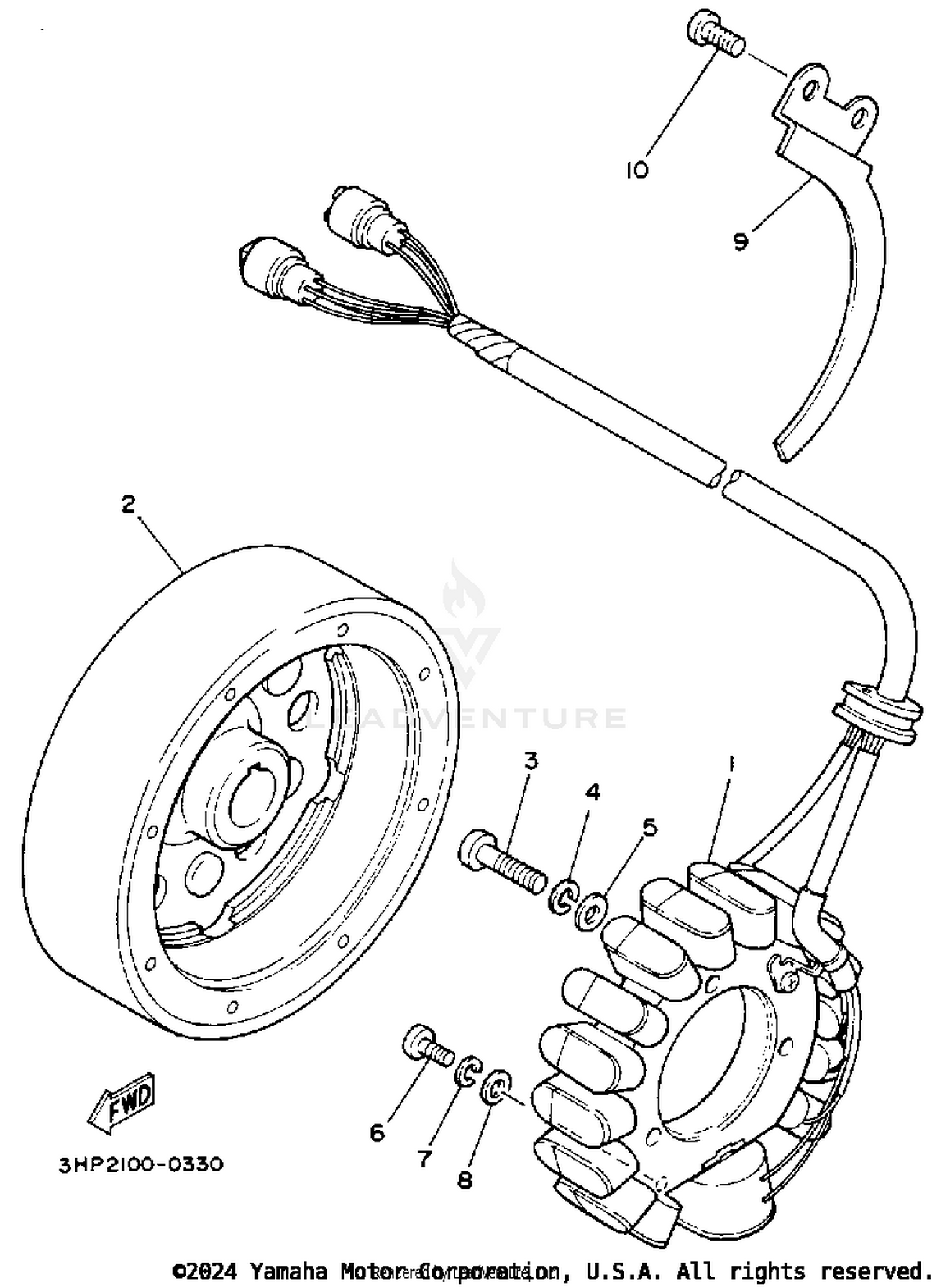 GENERATOR