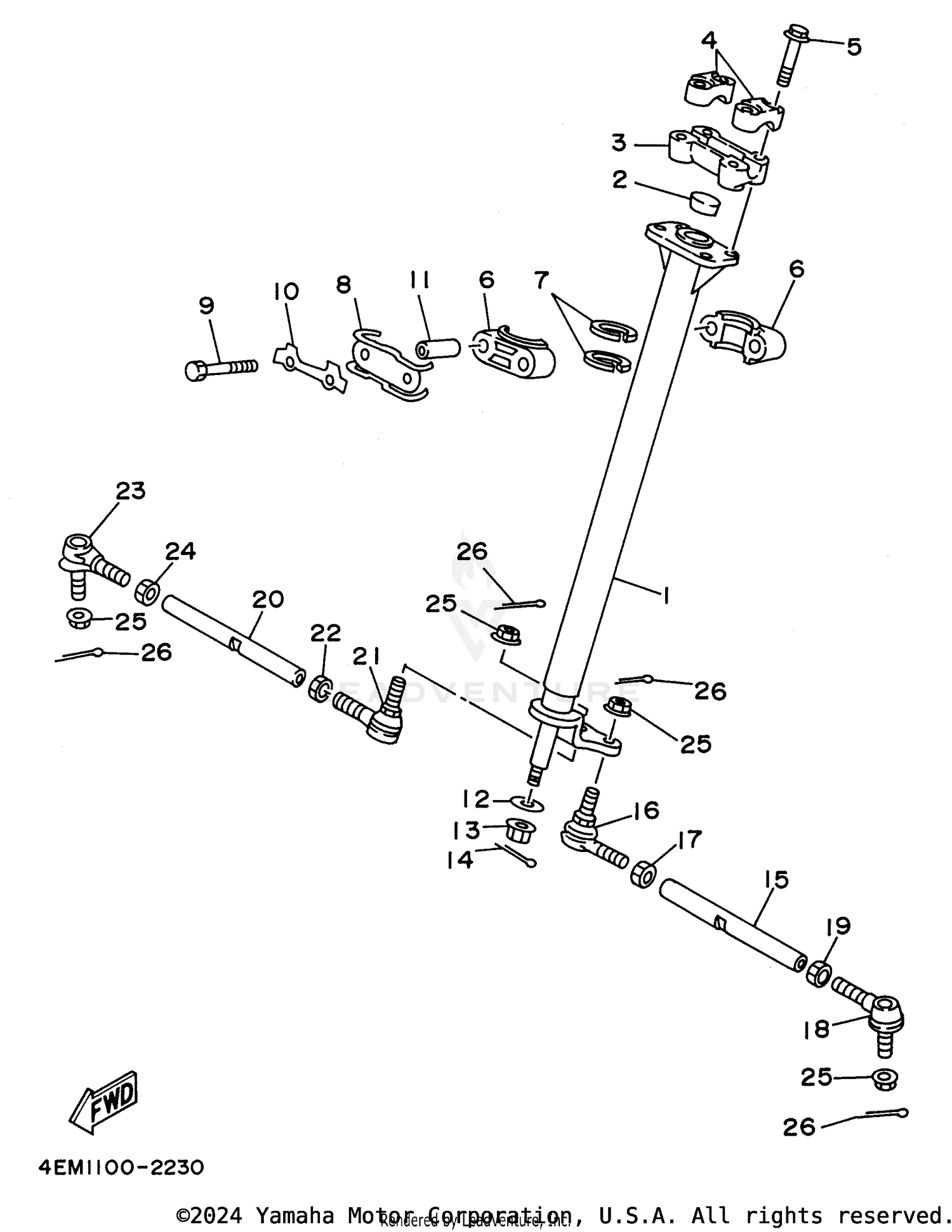 STEERING