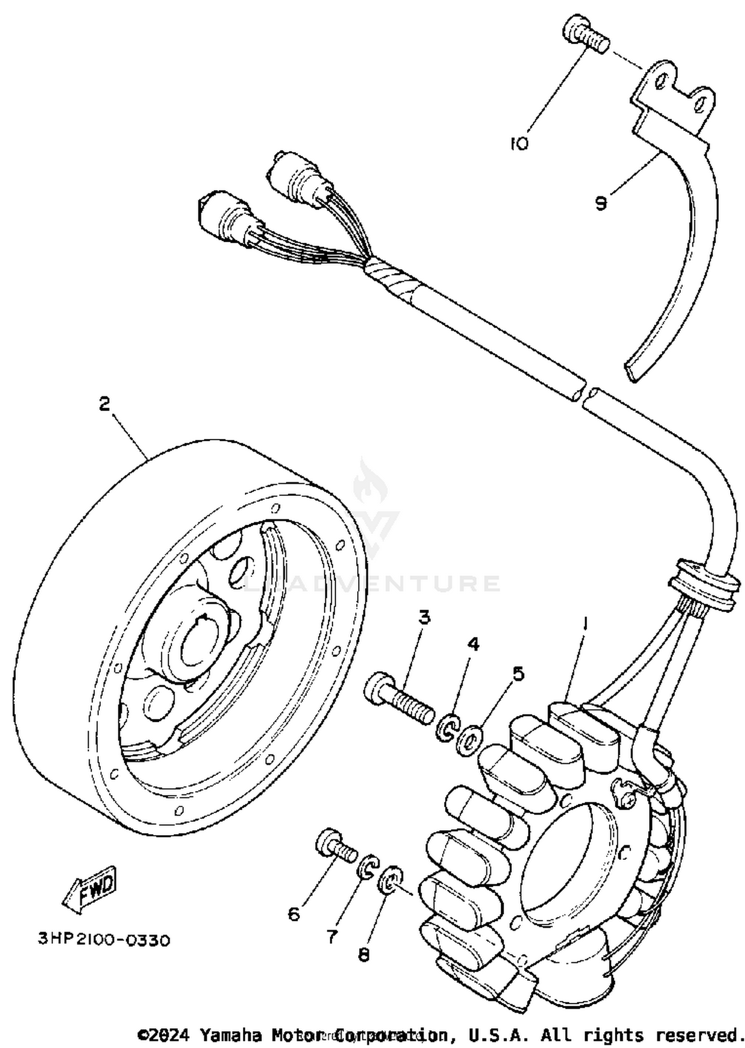 GENERATOR