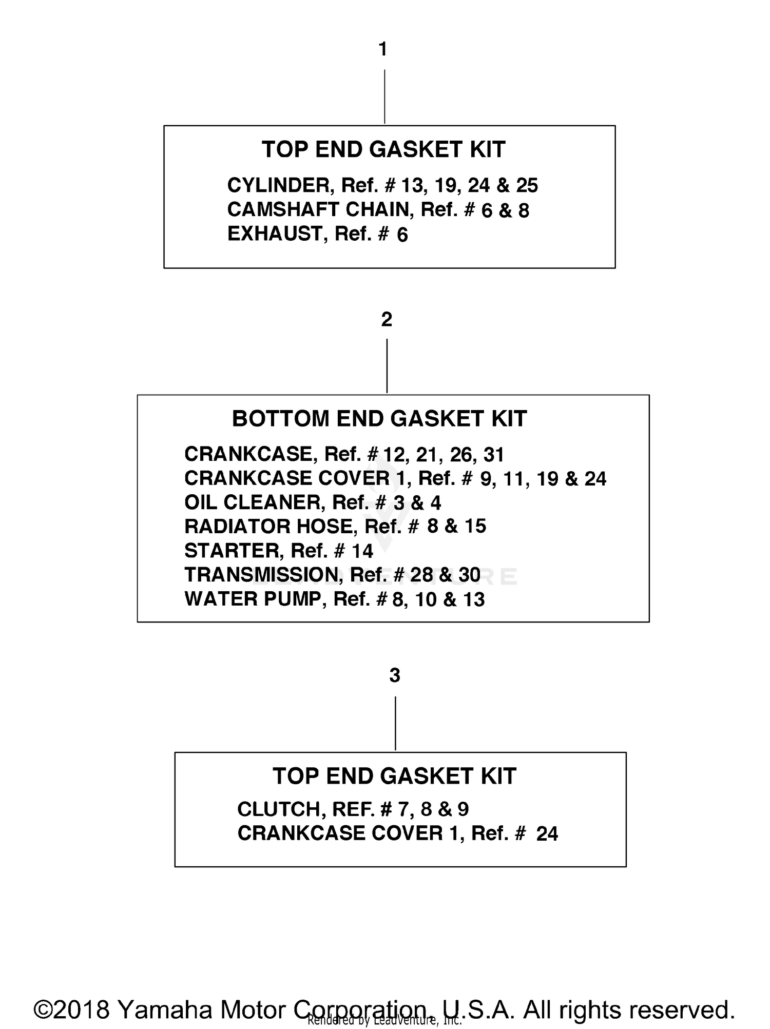 ALTERNATE PARTS KITS