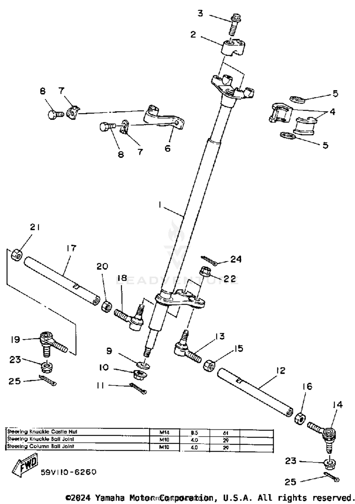 STEERING